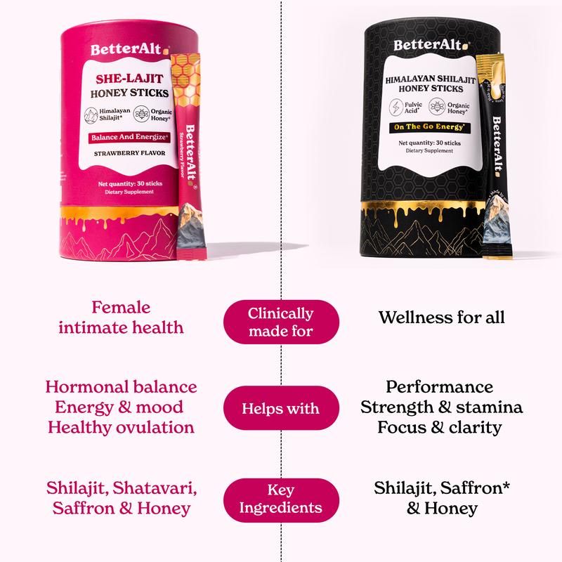 Herbeloom - Women Multi-Mineral Honey Sticks