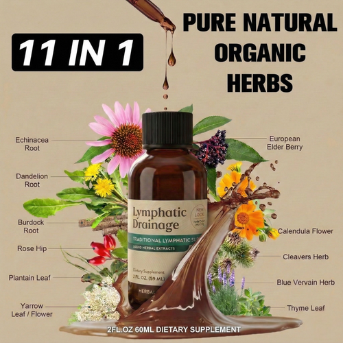 Lymphatic Drainage Drops