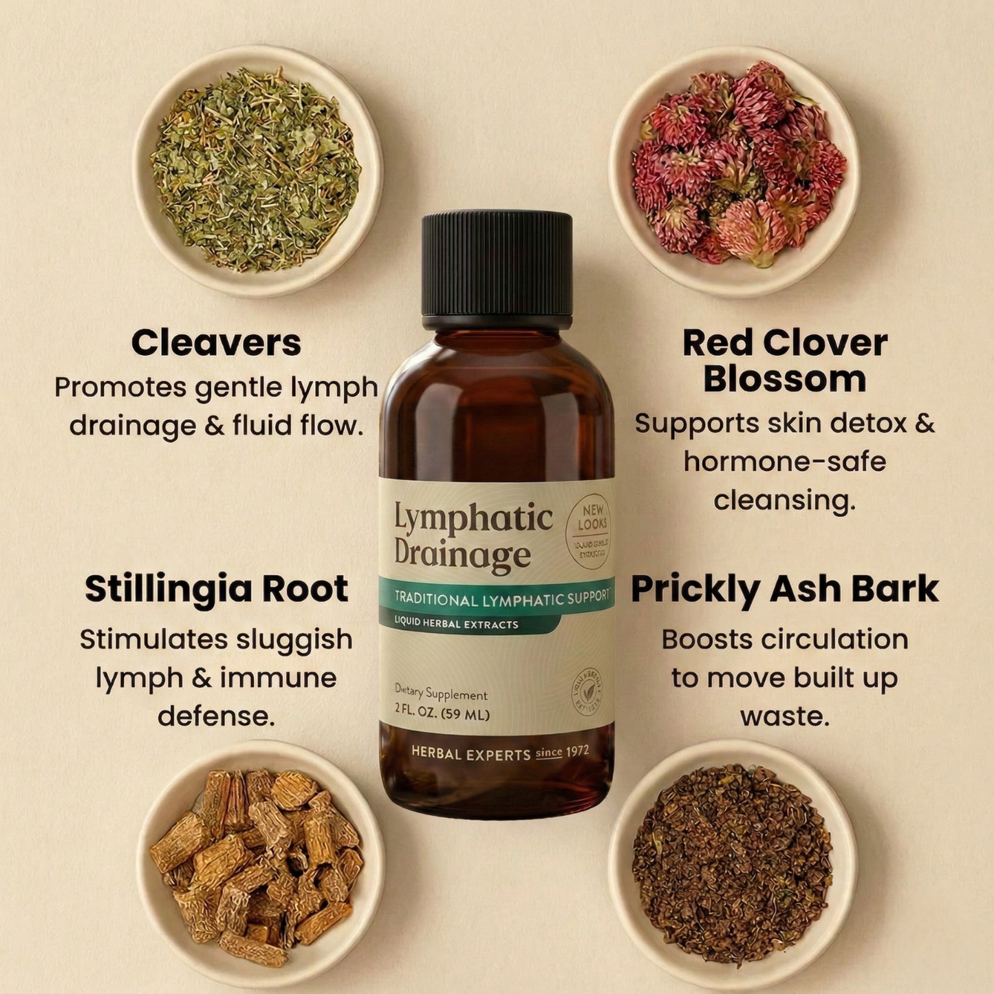 Lymphatic Drainage Drops