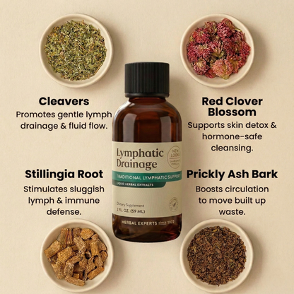 Lymphatic Drainage Drops