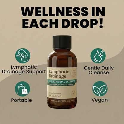 Lymphatic Drainage Drops