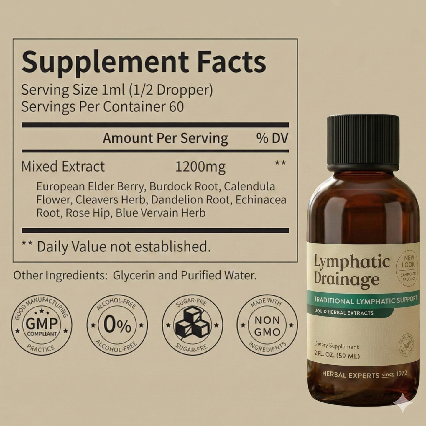 Lymphatic Drainage Drops